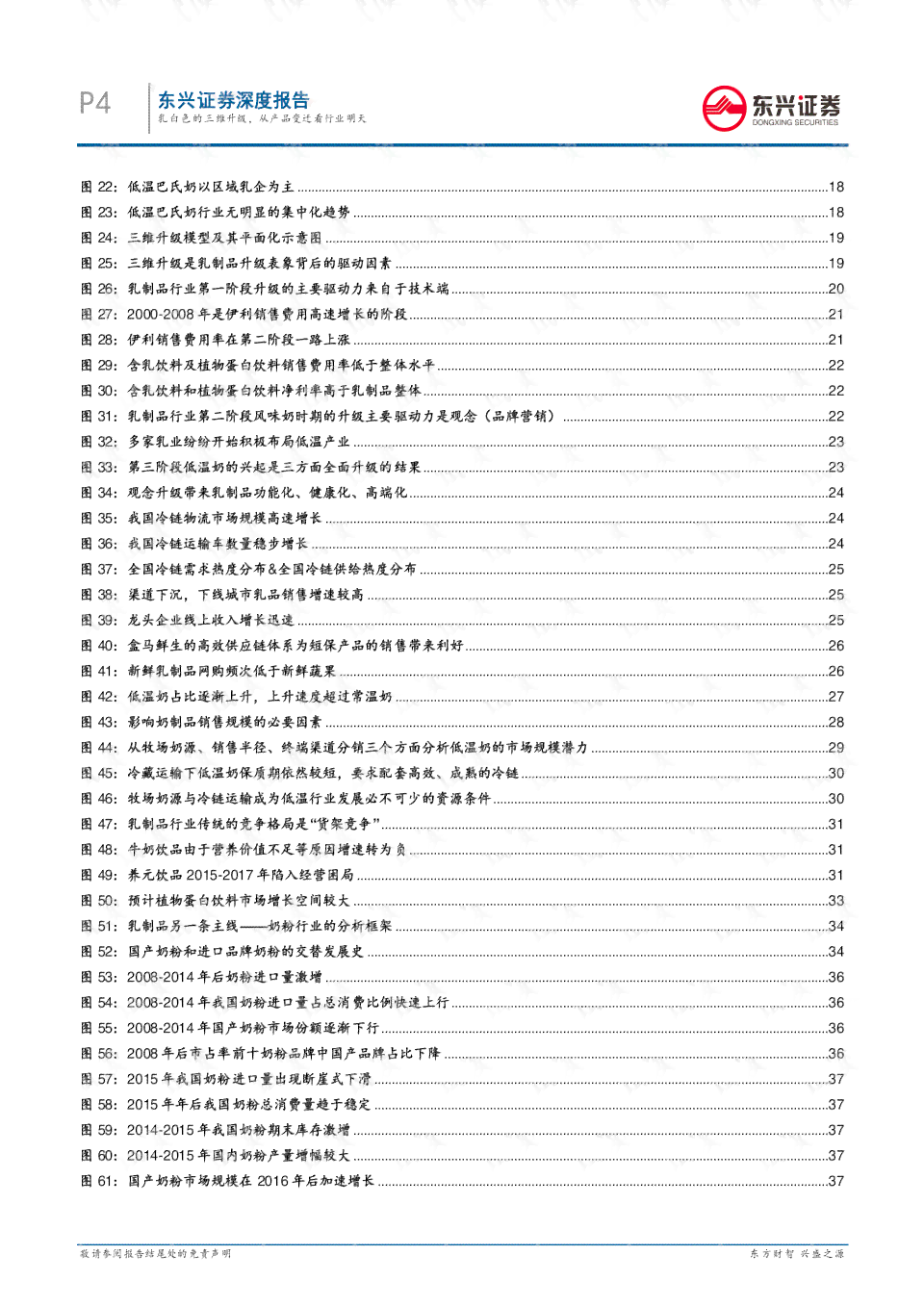 奶制品调查报告ai