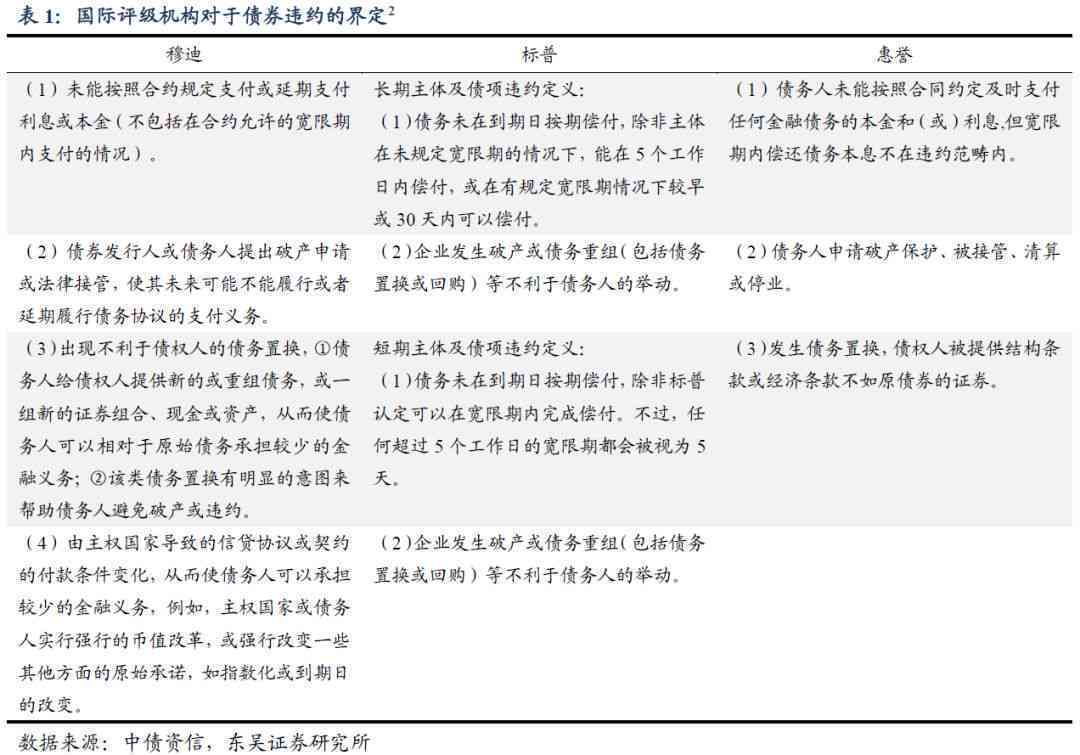 工伤认定疑虑解答：三种不认定工伤情况下的赔偿指南与应对策略