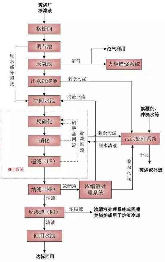 小米10系列深度解析：揭秘背后的精工艺与制作流程