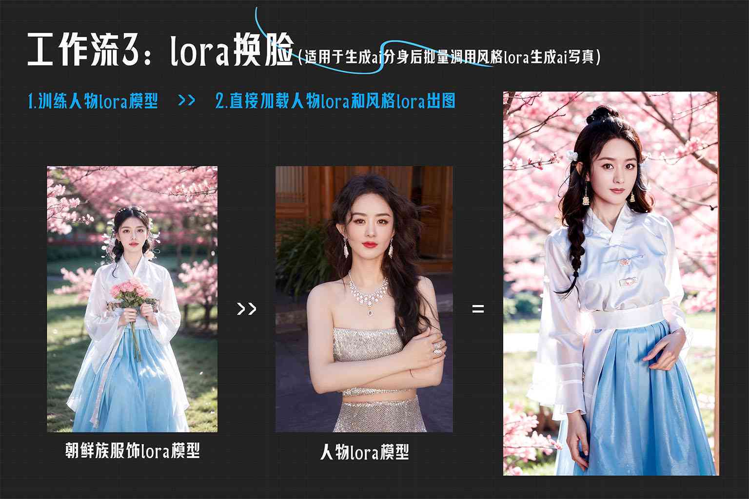 AI面部变换女王：全方位解析变脸技巧与实用文案攻略