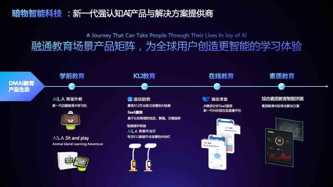 AI智能写作助手：全面覆文章创作、编辑与优化功能，助力高效内容产出
