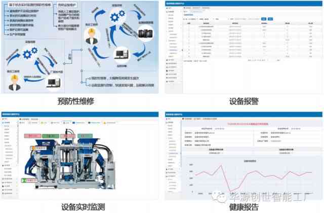 肃智能云服务平台——助力数字化转型发展