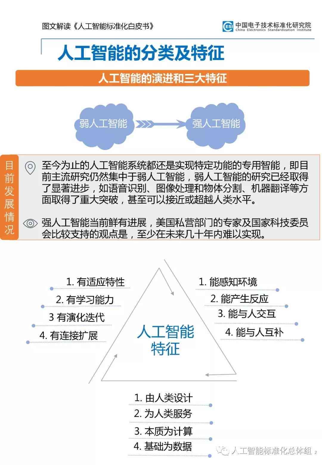 人工智能创作工具操作规范与合规指南：用户权益保障与使用注意事项