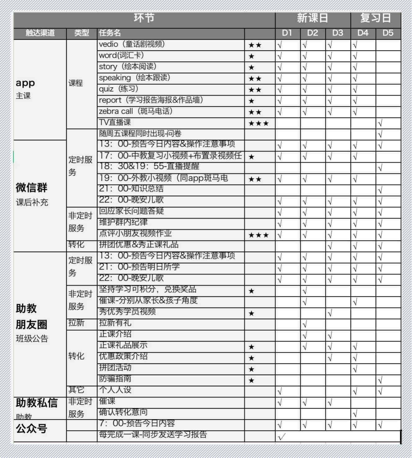 斑马AI分析报告解读：全面解析功能、应用场景与用户指南