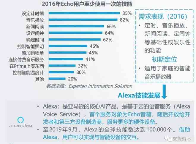 斑马AI分析报告：深度解读市场分析与三大核心优势及撰写指南