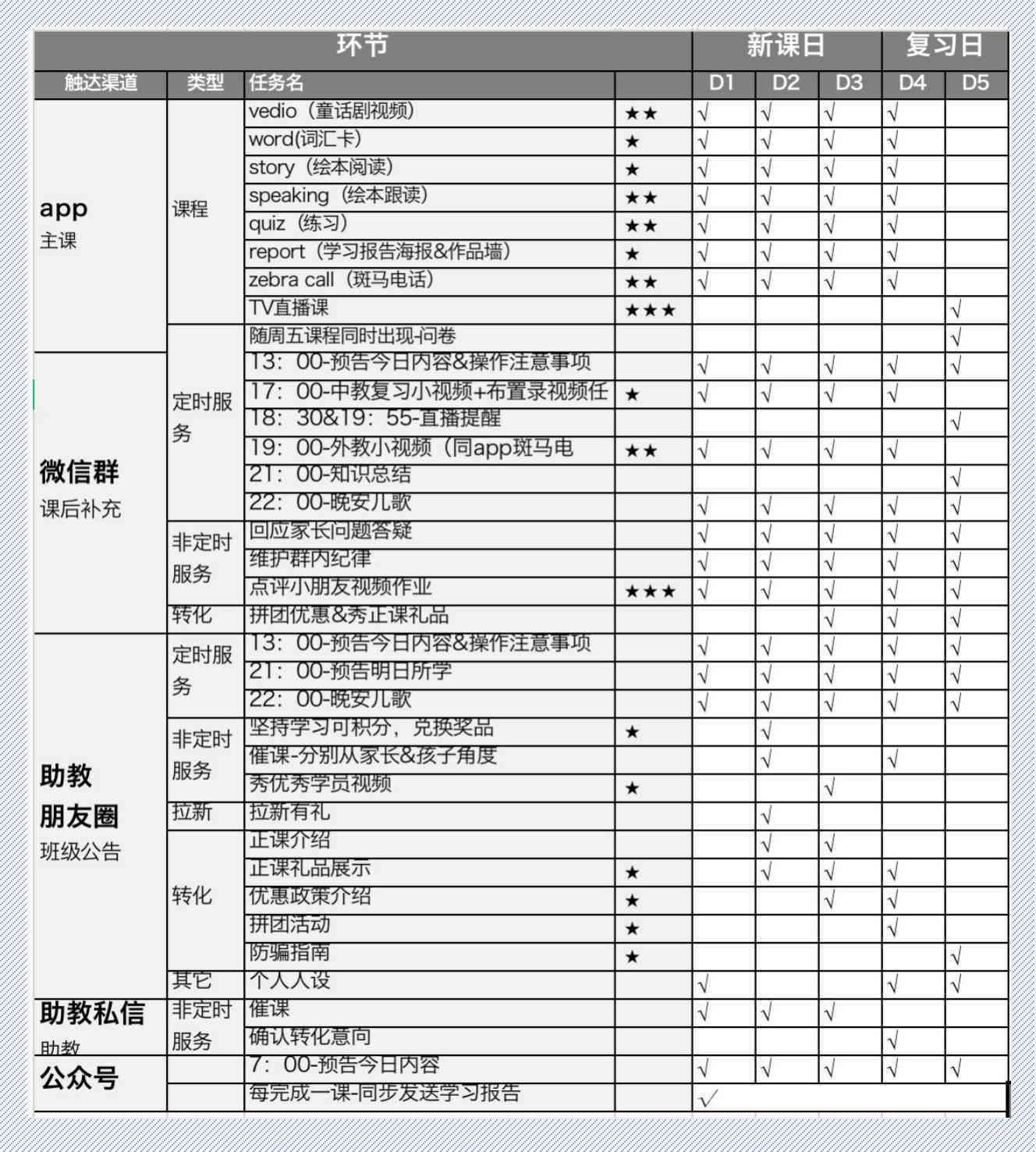 全面解析斑马AI市场战略：用户需求、市场趋势与竞争格局分析