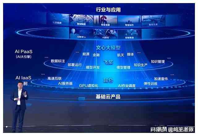 AI内容创作平台官网：一站式智能写作、编辑与优化解决方案