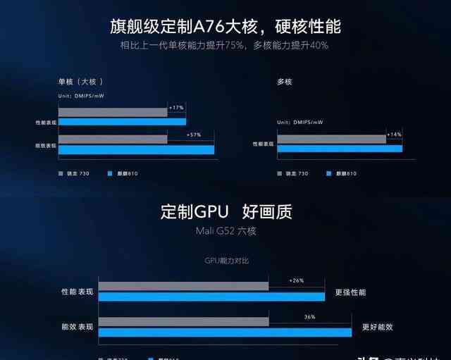 全面解析AI行业竞品分析：从技术实力到市场策略的深度调研报告范文指南