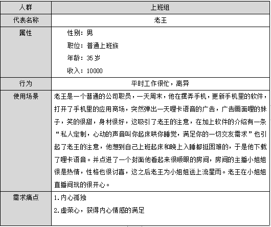 ai公司竞品调研报告范文