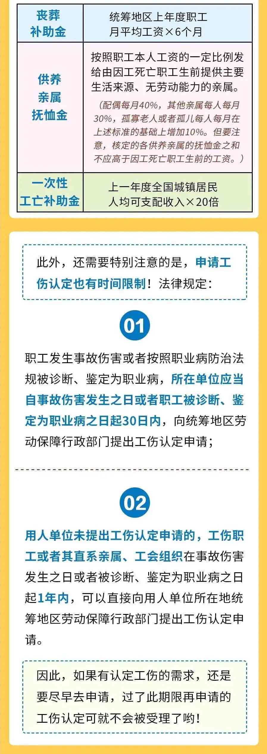 工伤认定的三大情形详细解读：如何判断与界定