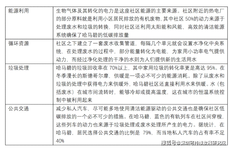 全面解读工伤认定：三大核心原则与实际案例分析