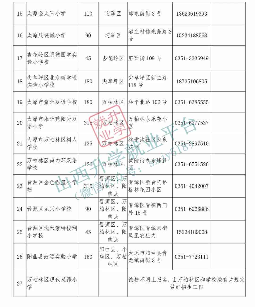 全面解析三老人员资质要求及选拔标准：必备条件与选拔流程详解