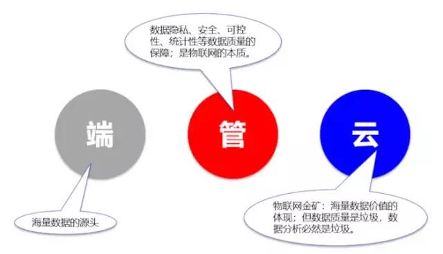 AI战略报告遗漏环节探析：缺失的关键战略要素解读