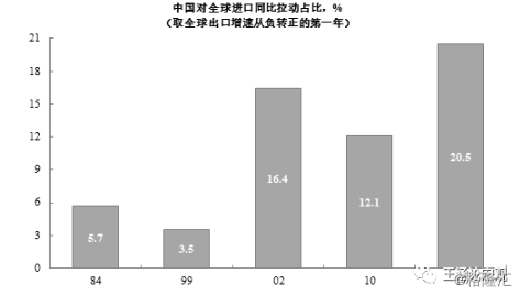 2018年战略深度解析报告：全球视野下的政策布局与影响评估