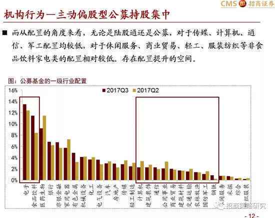 2018年战略深度解析报告：全球视野下的政策布局与影响评估