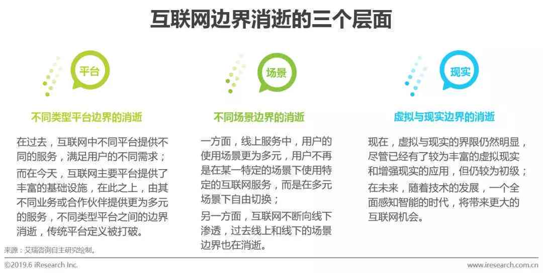 的AI战略报告不包括