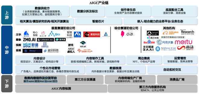 'AI标准色标注规范与实指南'