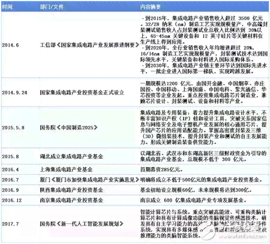 全面解析：AI脚本类型、应用场景与开发技巧一览
