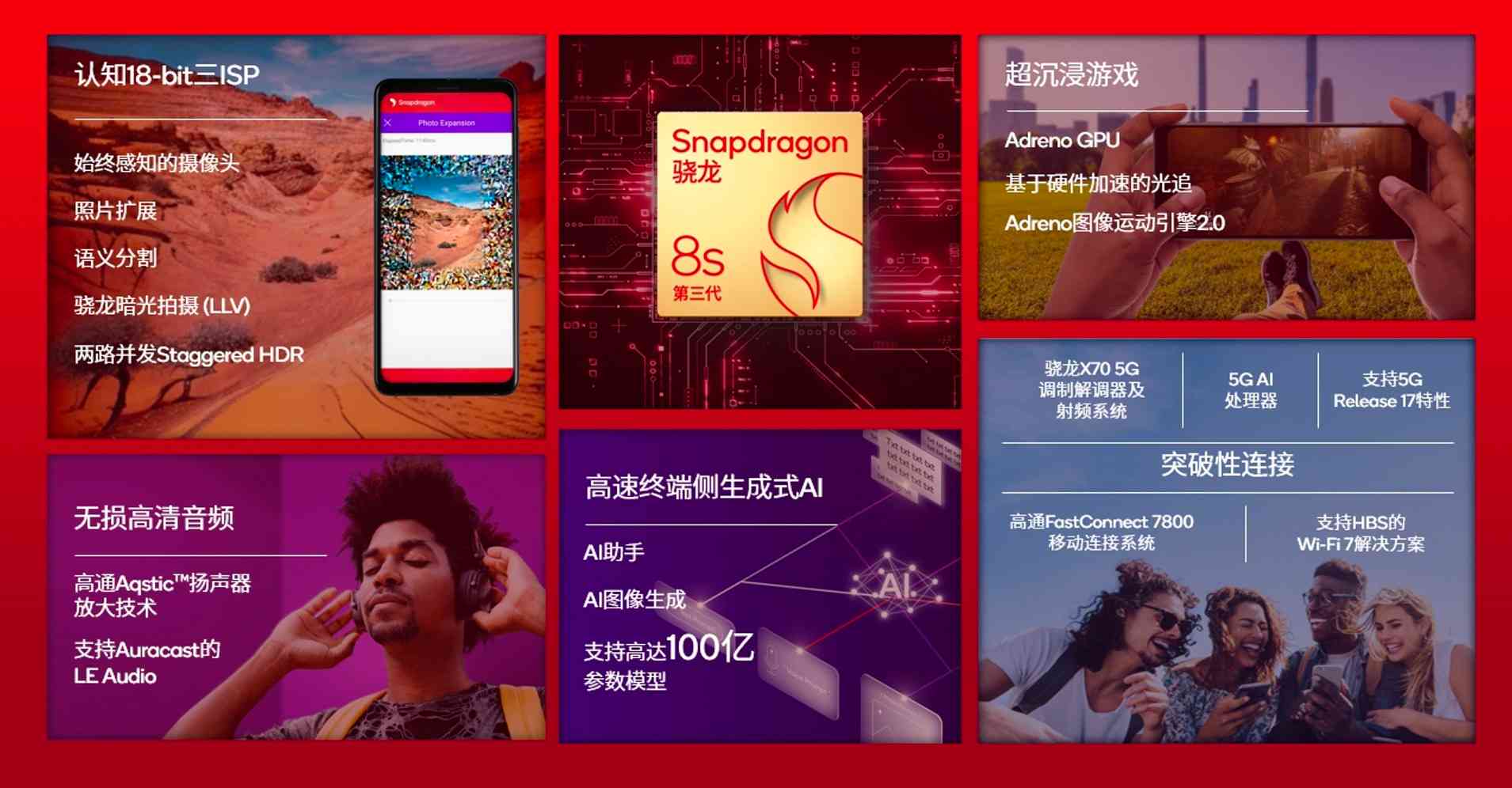 '运用AI技术打造独特生日文案：掌握要点助你撰写精彩生日福'