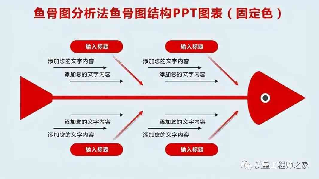 '运用智能AI工具高效编写QC成果报告：精选软件推荐与使用指南'