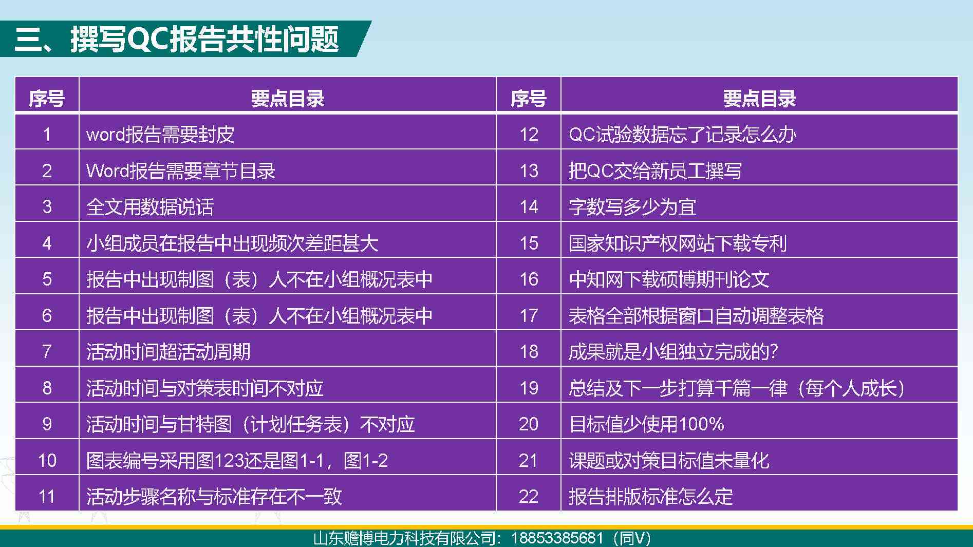 编写QC成果报告的常用技巧：不包括如何编写qc成果报告