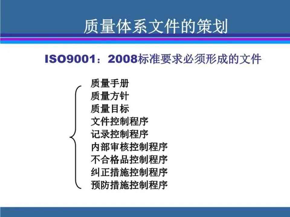 全面指南：质量控制系统成果报告书标准格式与撰写要点