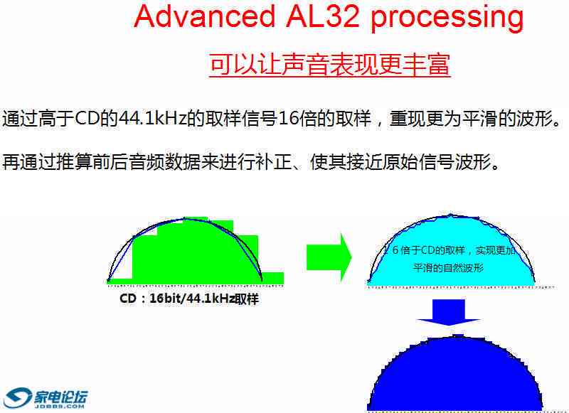 全面解析天音PMA：功能特点、使用指南及常见问题解答