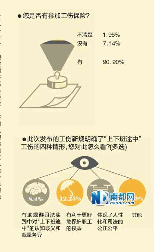 上下班途中遭遇意外，工伤认定新标准解读
