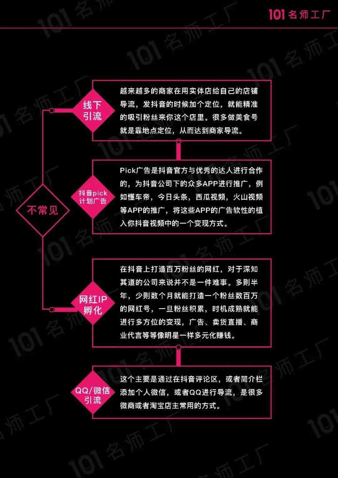 全方位解析：抖音文案制作软件盘点与使用指南，满足你的创意需求