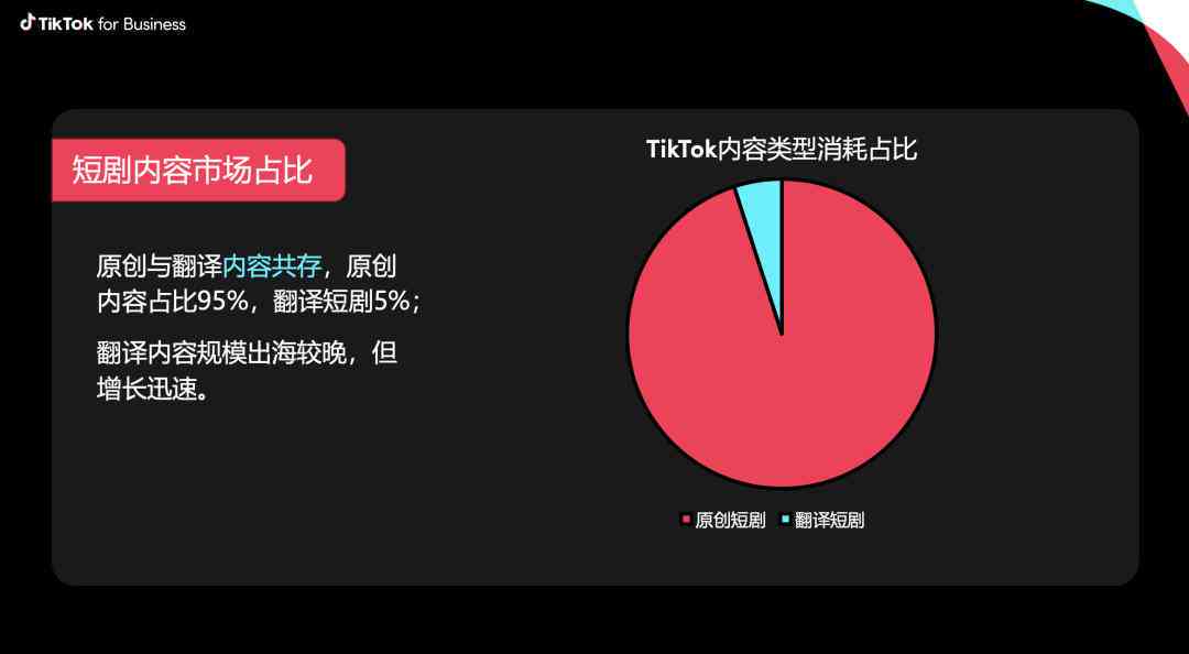 短剧脚本ai配音