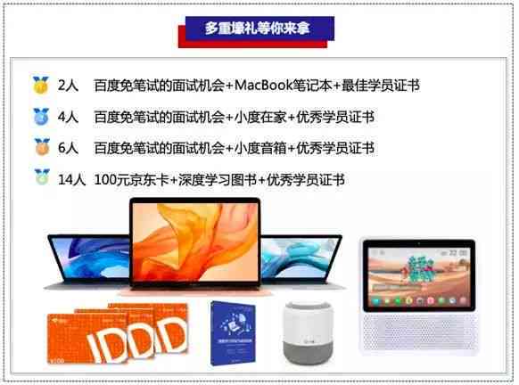 AI软件课程结业报告：实战项目成果展示与深度学心得分享