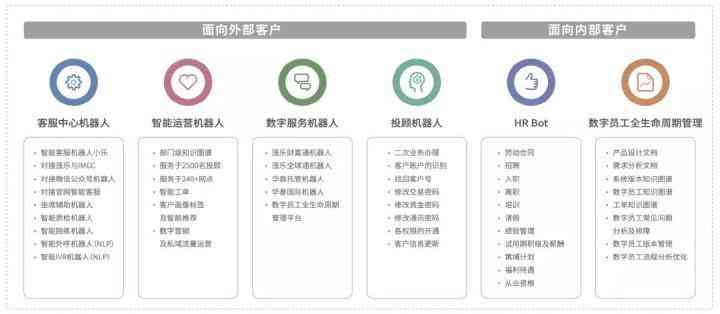创新之选：免费AI创作工具助力创意无限