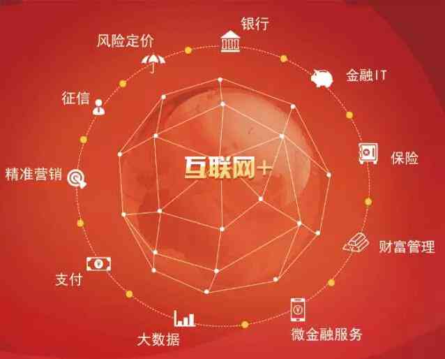 智能会议记录与转录工具：一键生成详尽会议要及关键词搜索优化