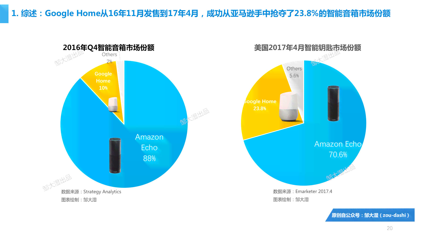 创新解构：基于智能算法的魔方研究报告