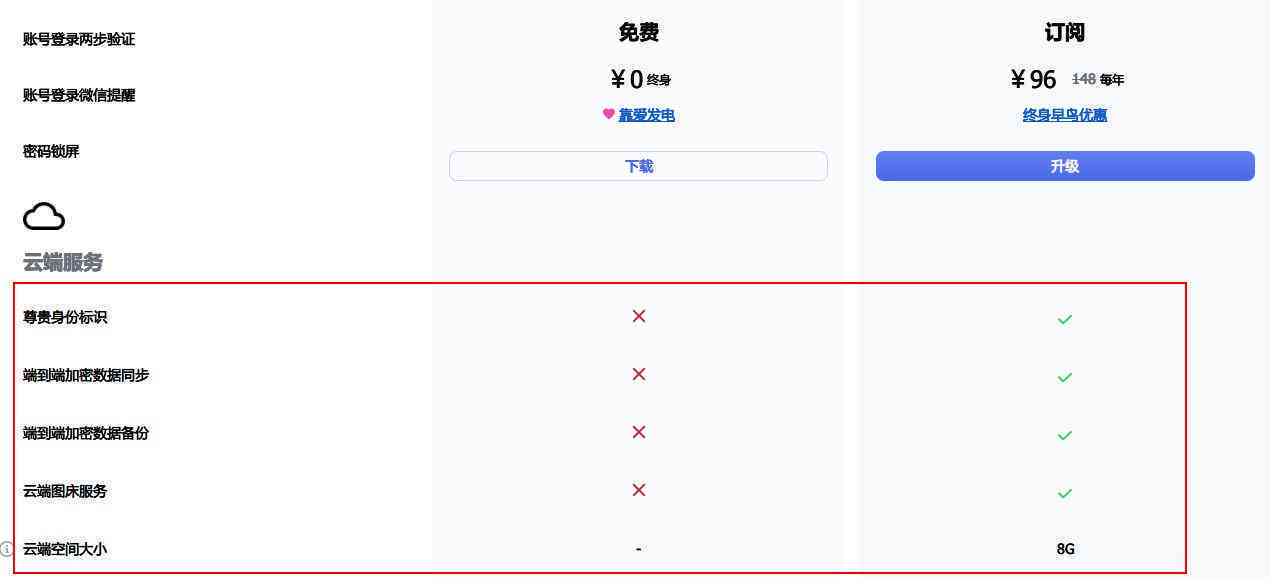'智能AI写作助手软件大纲免费与使用指南'