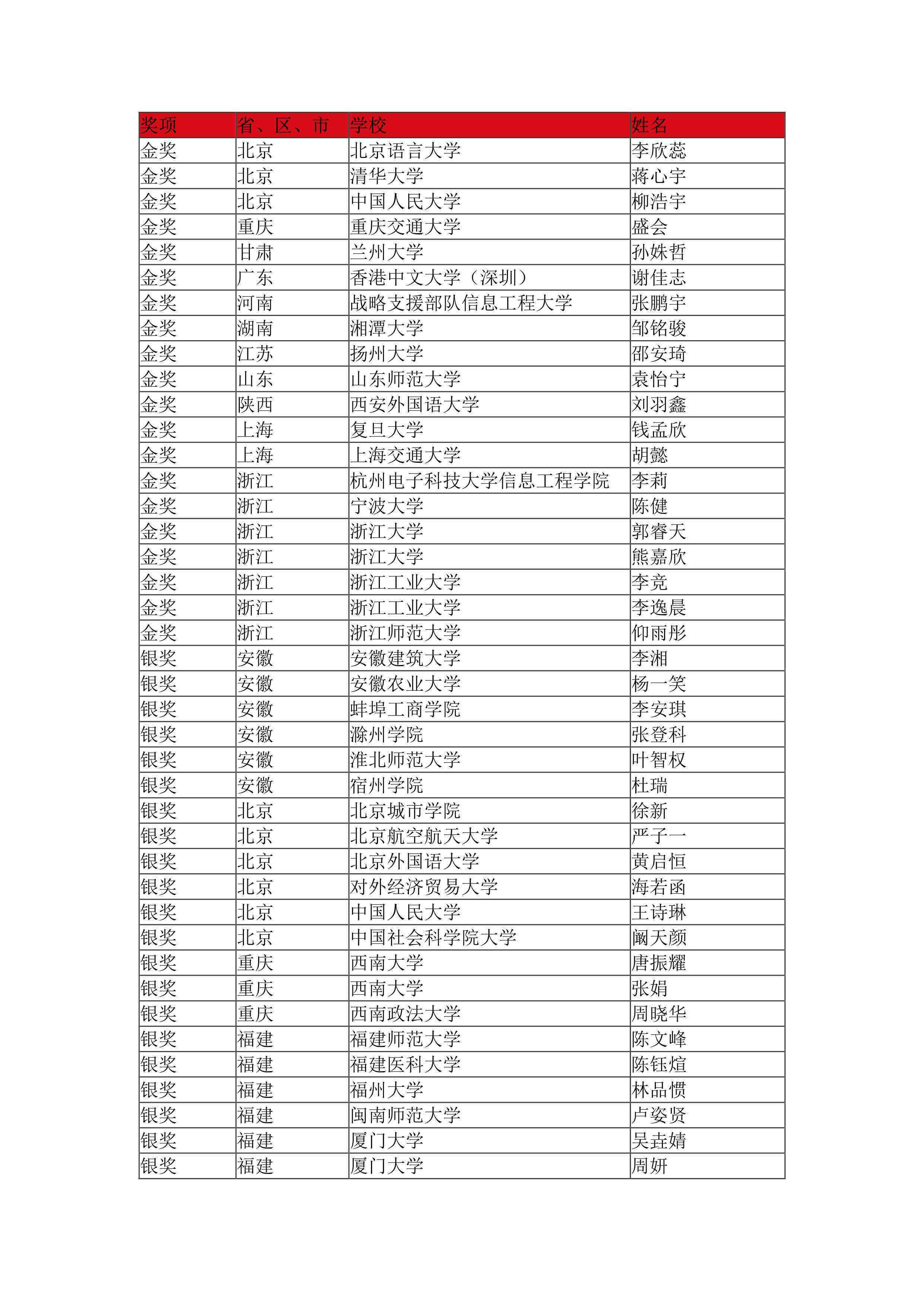 探索高效手机写作助手：2023年度手机写作工具推荐