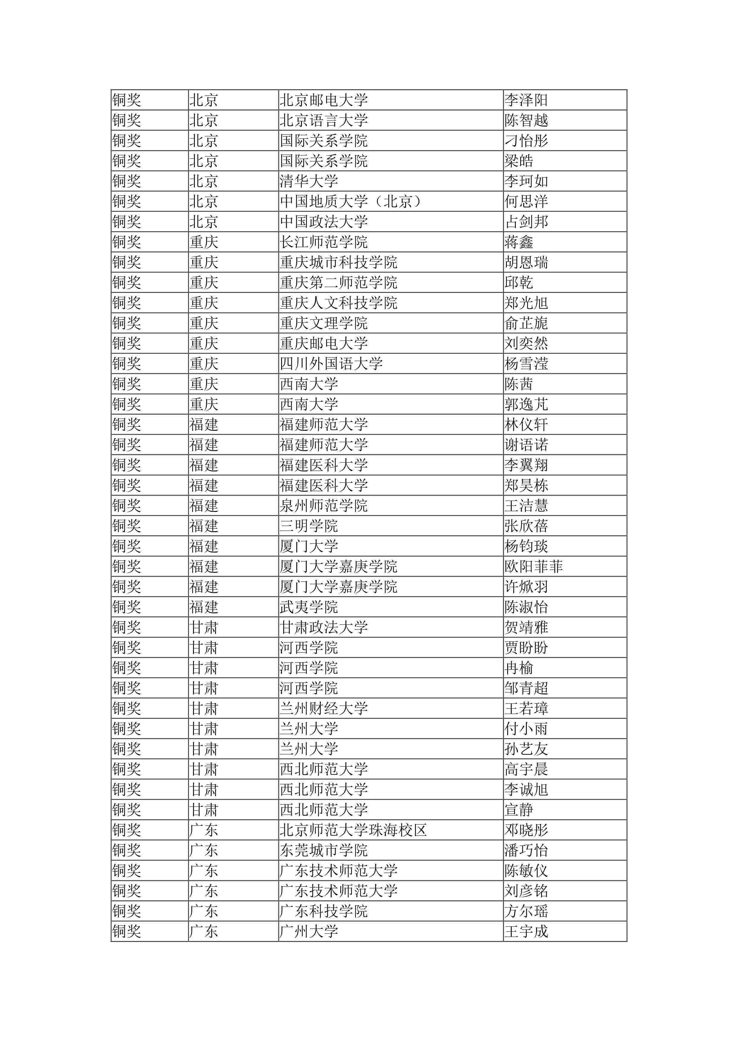 探索高效手机写作助手：2023年度手机写作工具推荐