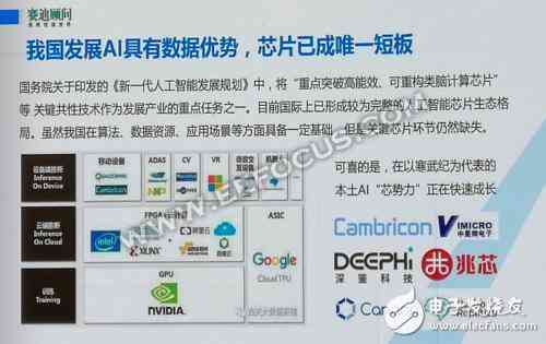 AI人工智能在线写作的优势