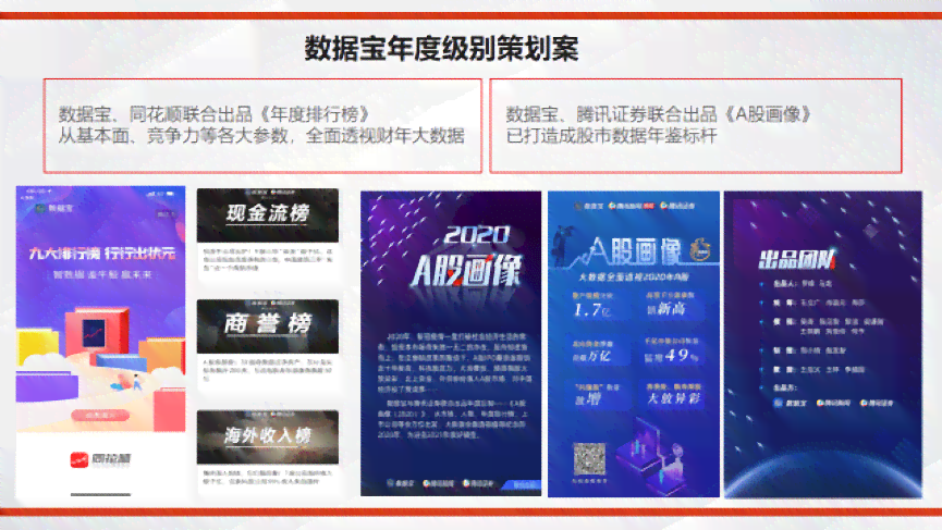 ai全平台写作项目是什么