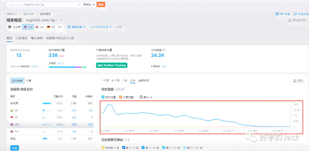 手把手教你撰写文案并利用AI技术打造语音聊天机器人