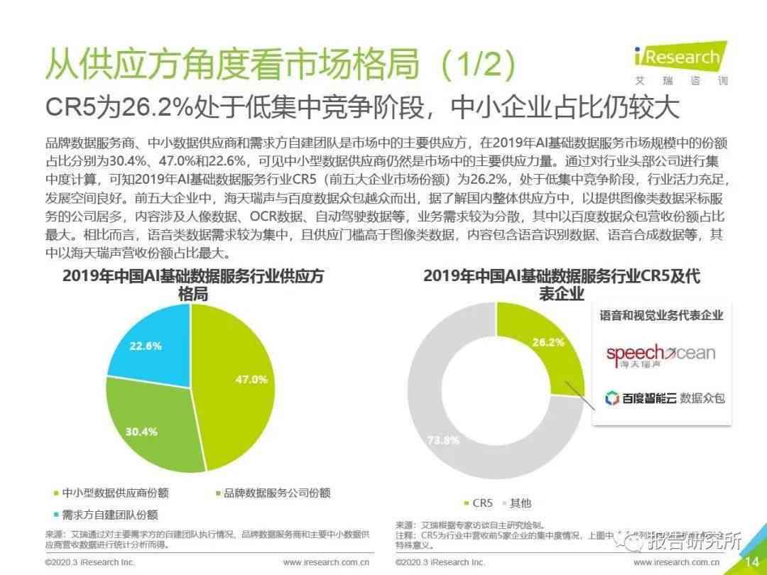 AI辅助研究报告模板制作攻略：从选题到成品一站式解决方案