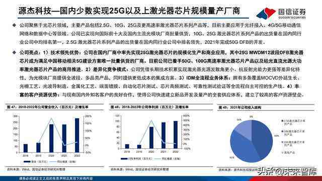 ai建筑设计专题报告怎么写——撰写技巧与优化建议