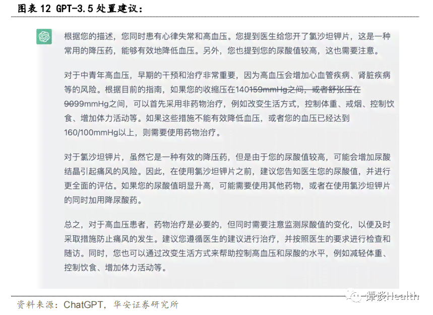 ai建筑设计专题报告怎么写——撰写技巧与优化建议