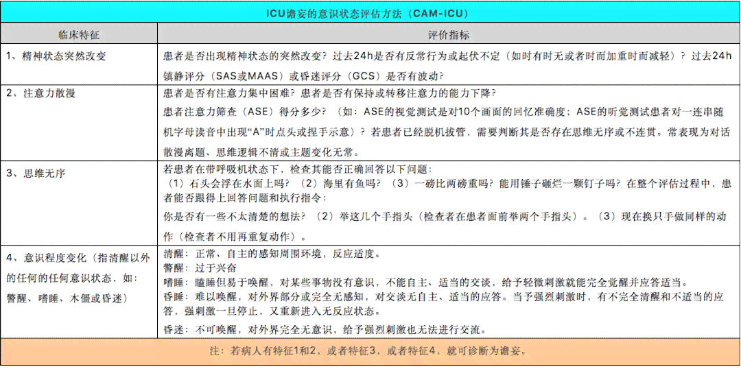上海工伤认定全攻略：流程、标准与赔偿细节解析