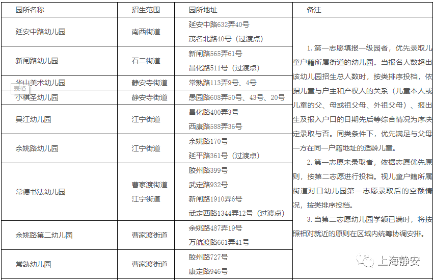 nn上海工伤怎么认定：伤残等级标准、认定流程及2020一览表