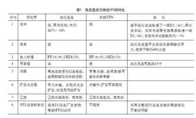 AI写作教程：如何高效输入大纲内容以提升文章质量与结构完整性