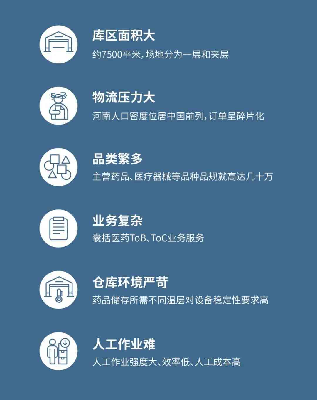 全新家具系列特色解读：深度产品介绍文案范例
