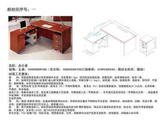 全方位攻略：家具设计文案撰写技巧与创意案例解析