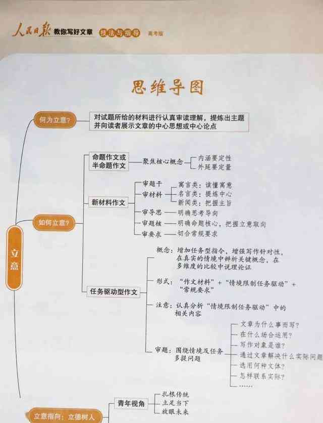 '铅华洗尽，墨香作文——探索铅笔书写的艺术魅力'