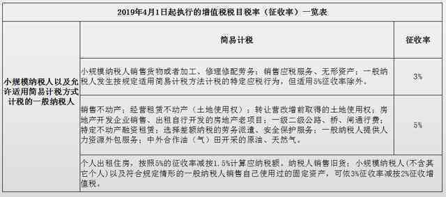 上海工伤认定详细流程与关键期限一览表
